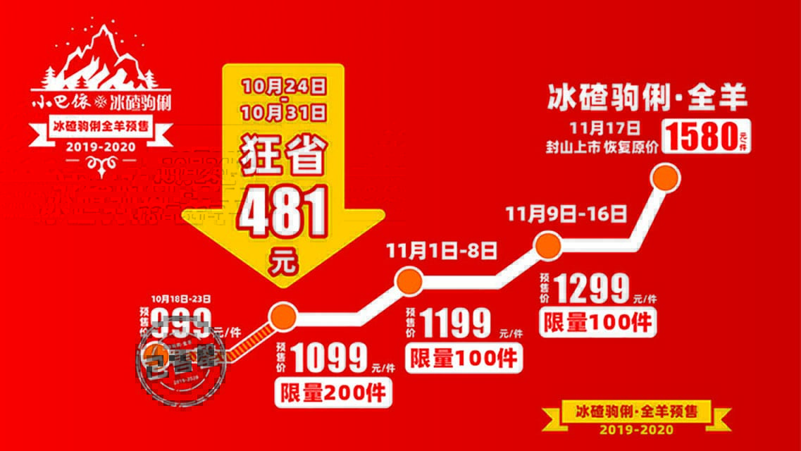 小巴依冰碴驹俐,2019-2020年度第二阶段预售开启!(已结束)